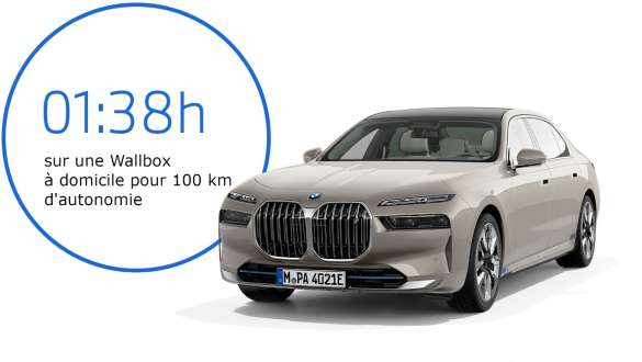 BMW i7 xDrive60 G70 2022, vue de trois quarts avant avec Grafk pour la durée de recharge BMW i7 xDrive60 G70 2022, vue de trois quarts avant avec Grafk pour la durée de recharge