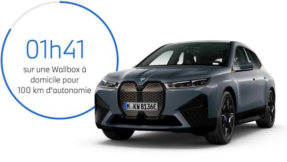 BMW iX M60 i20 2022 SUV électrique BMW Individual Storm Bay metallic, vue de trois quarts avant avec graphique des temps de recharge